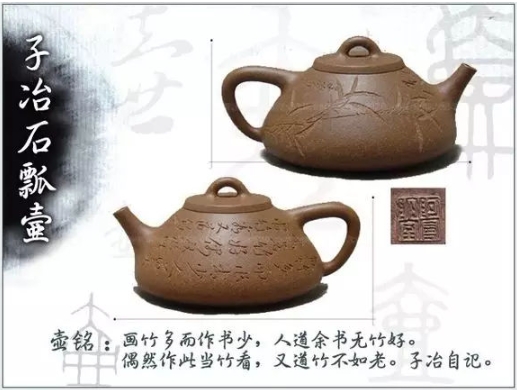 老紫砂壺曼生十八式圖解，曼生18式的具體樣式圖及名稱