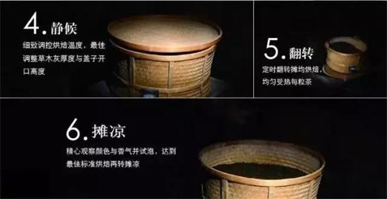 武夷巖茶的初制、精制加工工藝詳細(xì)講解