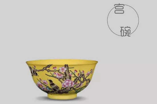 品茗杯的杯型介紹，品茗杯的器型類別分類大全圖