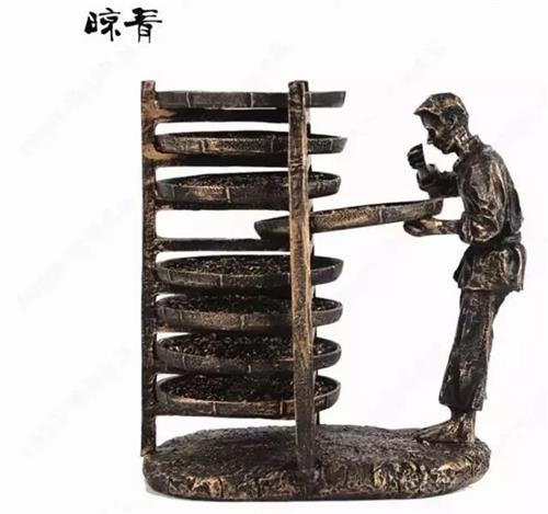 六大茶類工藝基本知識，六大類茶葉的制作工藝流程圖