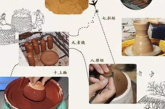 如何判斷化學(xué)釉建盞，用白醋可以鑒別化工釉嗎