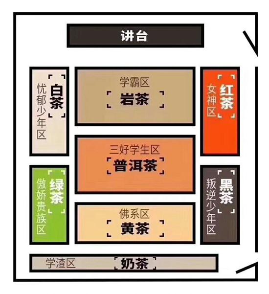 為什么喝巖茶看不起別的茶，喝巖茶的看不上所有茶類？