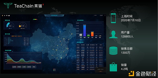 歡聚一堂，比茶大陸安“芯”好茶茶友聯(lián)盟會完美落幕